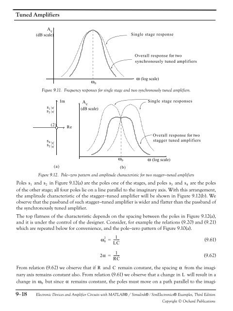 Electronic Devices and Amplifier Circuits