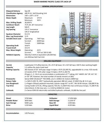 BAKER MARINE PACIFIC CLASS 375 JACK‐UP