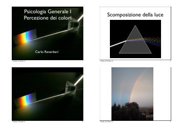 Scomposizione della luce