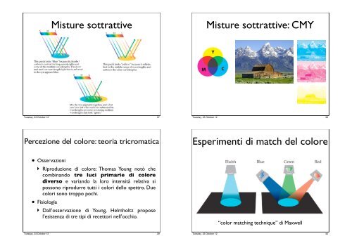 Scomposizione della luce