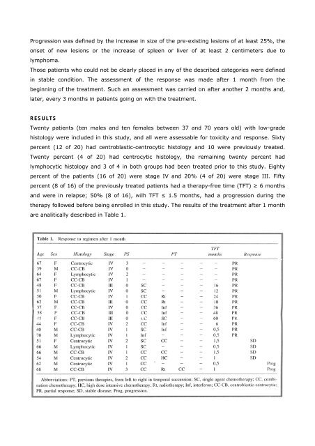 SOMATOSTATINA - OCTREOTIDE IN MALATTIE LINFOPROLIFERATIVE