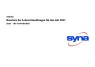 die Gewerkschaft - Syna