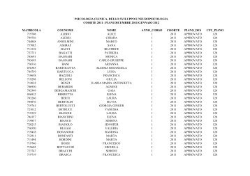 psicologia clinica, dello sviluppo e neuropsicologia coorte 2011