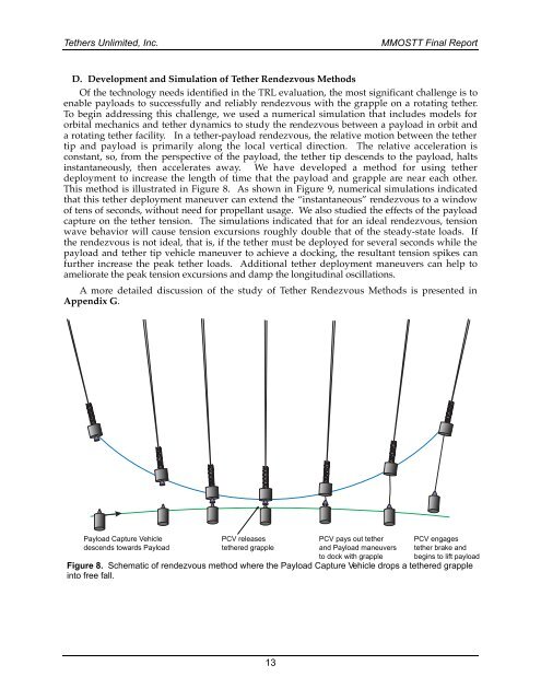 Moon & Mars Orbiting Spinning Tether Transport - Tethers Unlimited