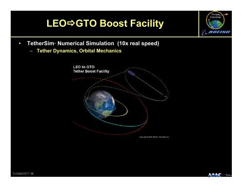 Moon & Mars Orbiting Spinning Tether Transport - Tethers Unlimited