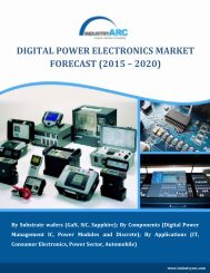 Global Digital Power Electronics Market Overview.pdf