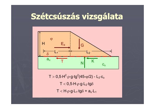 Földműépítés puha agyagon