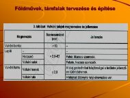 Földművek, támfalak tervezése és építése