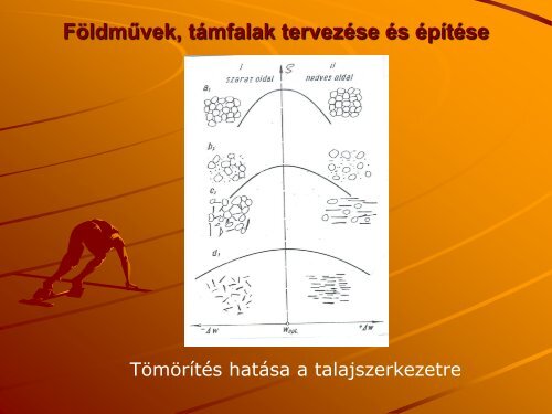 Földművek, támfalak tervezése és építése