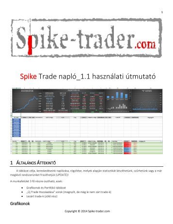 Spike_Trade_naplo_1.1_hasznalati_utmutato.pdf