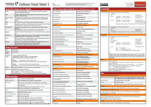 Extbase Cheat Sheet 2