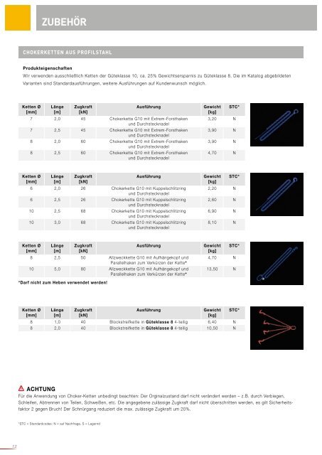 11-07-28_Forstkatalog.pdf