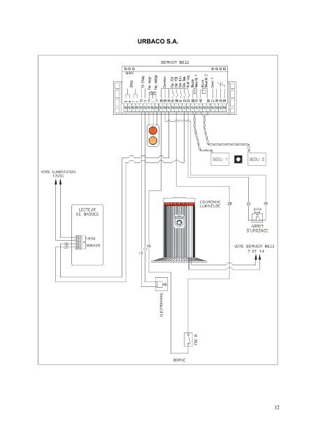 City 3 Controller - Came UK