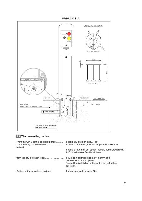 City 3 Controller - Came UK