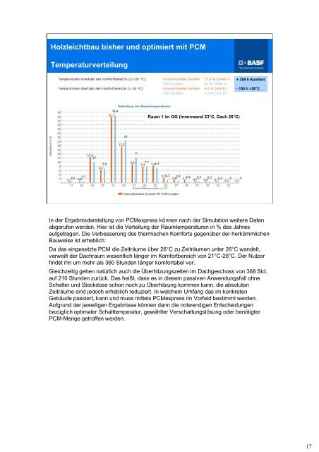 Micronal PCM Katalog für Architekten und Planer 2010