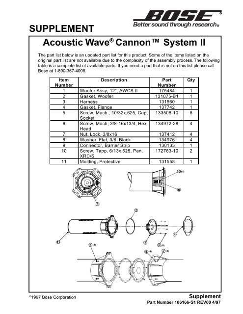 SUPPLEMENT Acoustic Wave Cannon System II