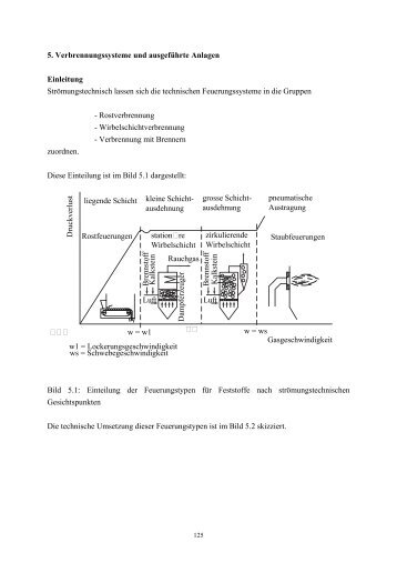 Dampferzeuger