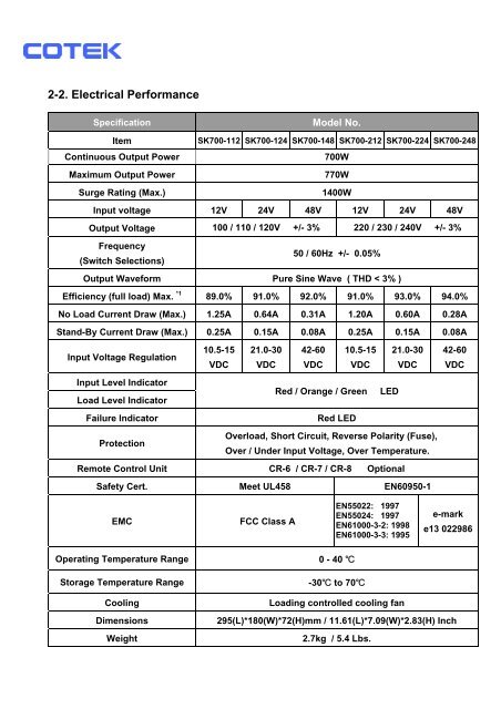 SK Series Pure Sine Wave Inverter User’s Manual