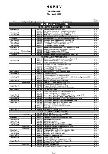 Norev Preisliste Januar-Februar 2011