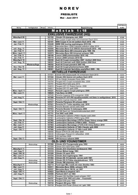 Norev Preisliste Januar-Februar 2011
