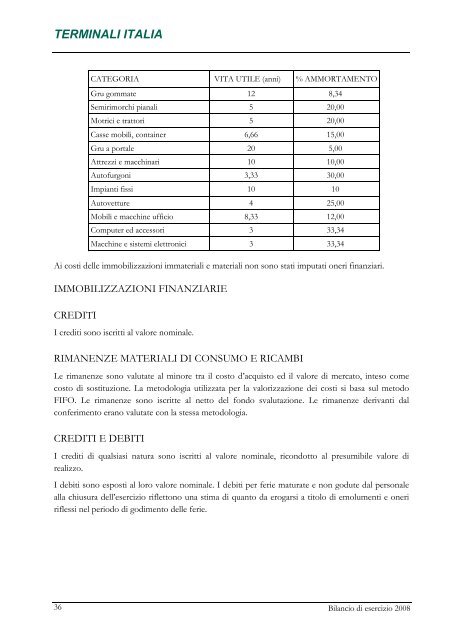 TERMINALI ITALIA S.r.l BILANCIO DI ESERCIZIO CHIUSO AL 31 DICEMBRE 2008