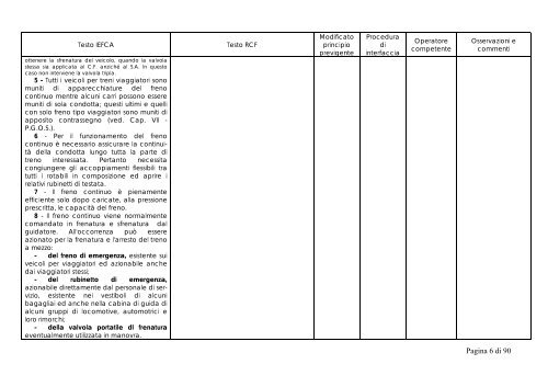 TABELLA DI RAFFRONTO IEFCA - RCF Pagina 1 di 90