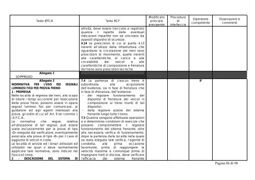 TABELLA DI RAFFRONTO IEFCA - RCF Pagina 1 di 90