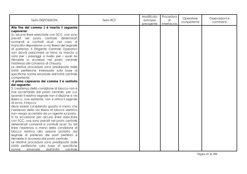 TABELLA DI RAFFRONTO DISPOSIZIONI 2005-RCF. - Rfi