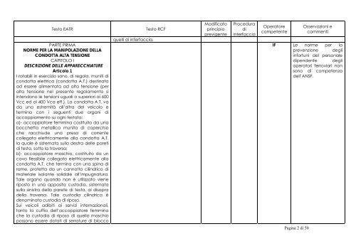 Pagina 1 di 50 TABELLA DI RAFFRONTO EATR-RCF. Nella 1a ... - Rfi