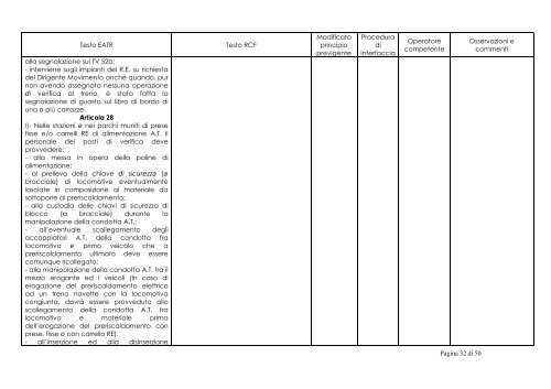 Pagina 1 di 50 TABELLA DI RAFFRONTO EATR-RCF. Nella 1a ... - Rfi