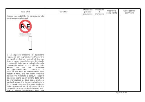 Pagina 1 di 50 TABELLA DI RAFFRONTO EATR-RCF. Nella 1a ... - Rfi