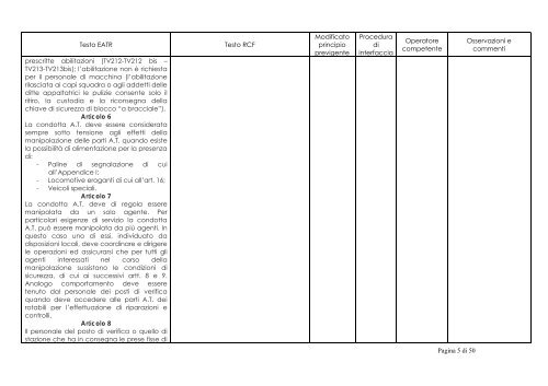 Pagina 1 di 50 TABELLA DI RAFFRONTO EATR-RCF. Nella 1a ... - Rfi