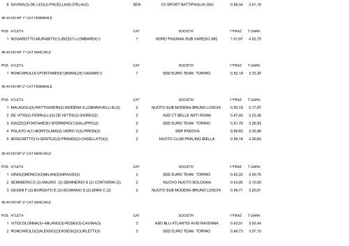 CAMPIONATI ITALIANI ESTIVI DI CATEGORIA NUOTO PINNAT0