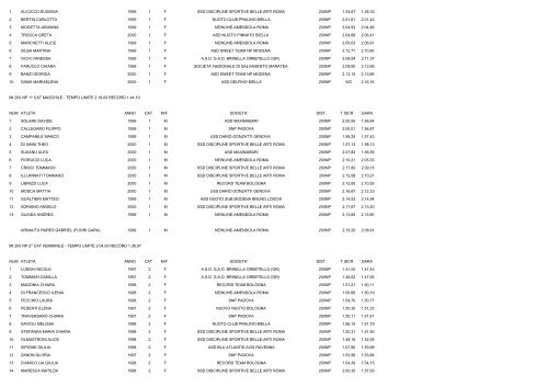 CAMPIONATI ITALIANI ESTIVI DI CATEGORIA NUOTO PINNAT0