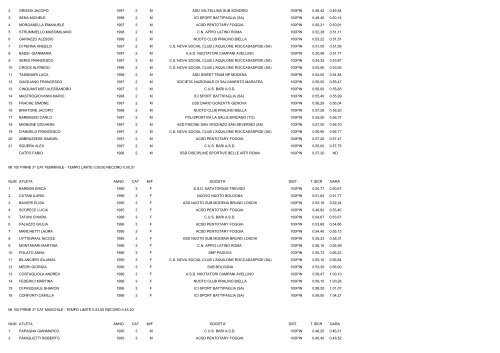 CAMPIONATI ITALIANI ESTIVI DI CATEGORIA NUOTO PINNAT0