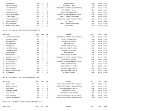 CAMPIONATI ITALIANI ESTIVI DI CATEGORIA NUOTO PINNAT0