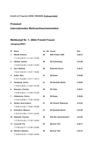 ABSCHNITT 1 - SWCB