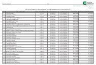 Elenco degli enti locali ammessi - Ciessevi