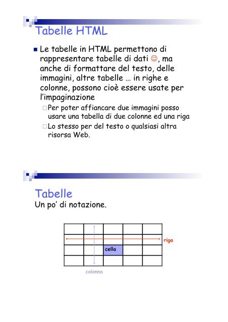 Tabelle