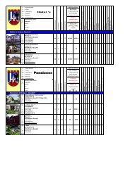 Hotels in Kobern-Gondorf Pensionen in Kobern - Gondorf