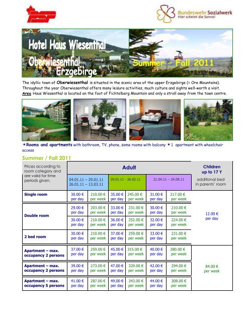 Oberwiesenthal Ore Mountains Hotel Haus Wiesenthal Pdf 652kb
