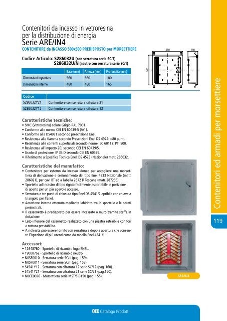 Contenitori ed armadi per morsettiere