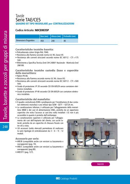 Tavole basette e zoccoli per gruppi di misura