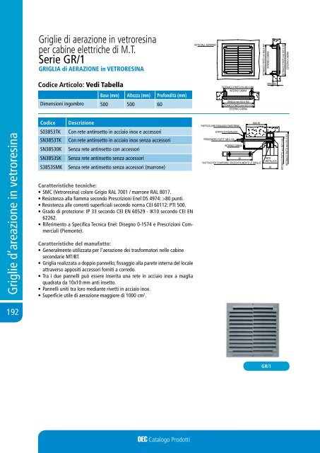 Griglie d’areazione in vetroresina