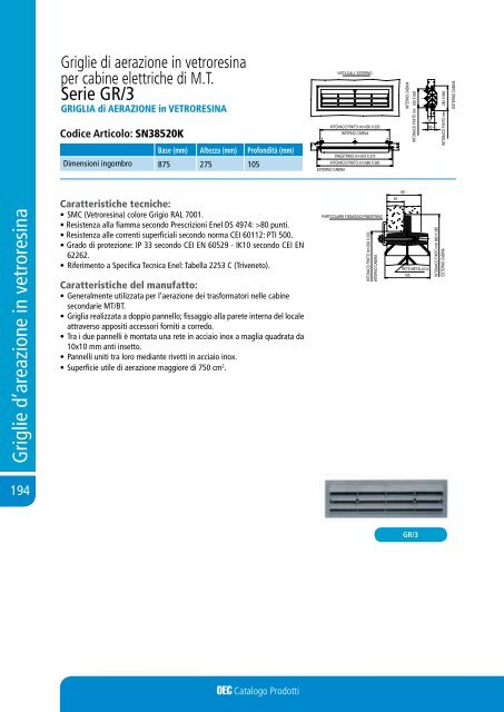 Griglie d’areazione in vetroresina