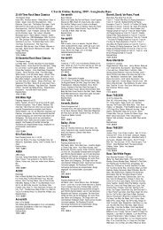 Chords Online Katalog 2009 -Songbooks Bass