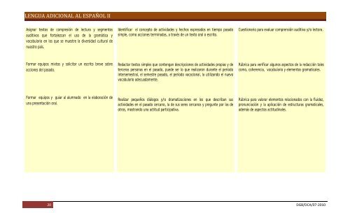 LENGUA ADICIONAL AL ESPAÑOL II