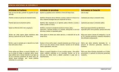 LENGUA ADICIONAL AL ESPAÑOL II