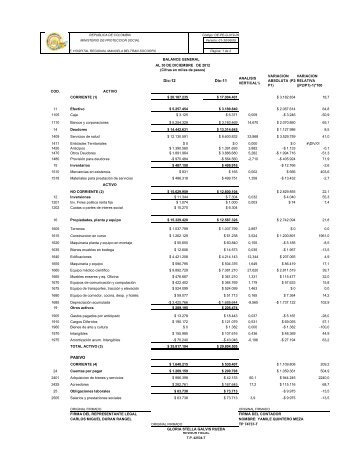 Balance General Comparativo 2012-2011 - Hospital Regional ...