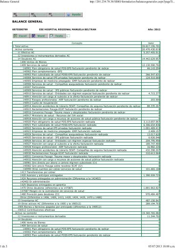 Balance General 2012 - Hospital Regional Manuela BeltrÃ¡n â Socorro